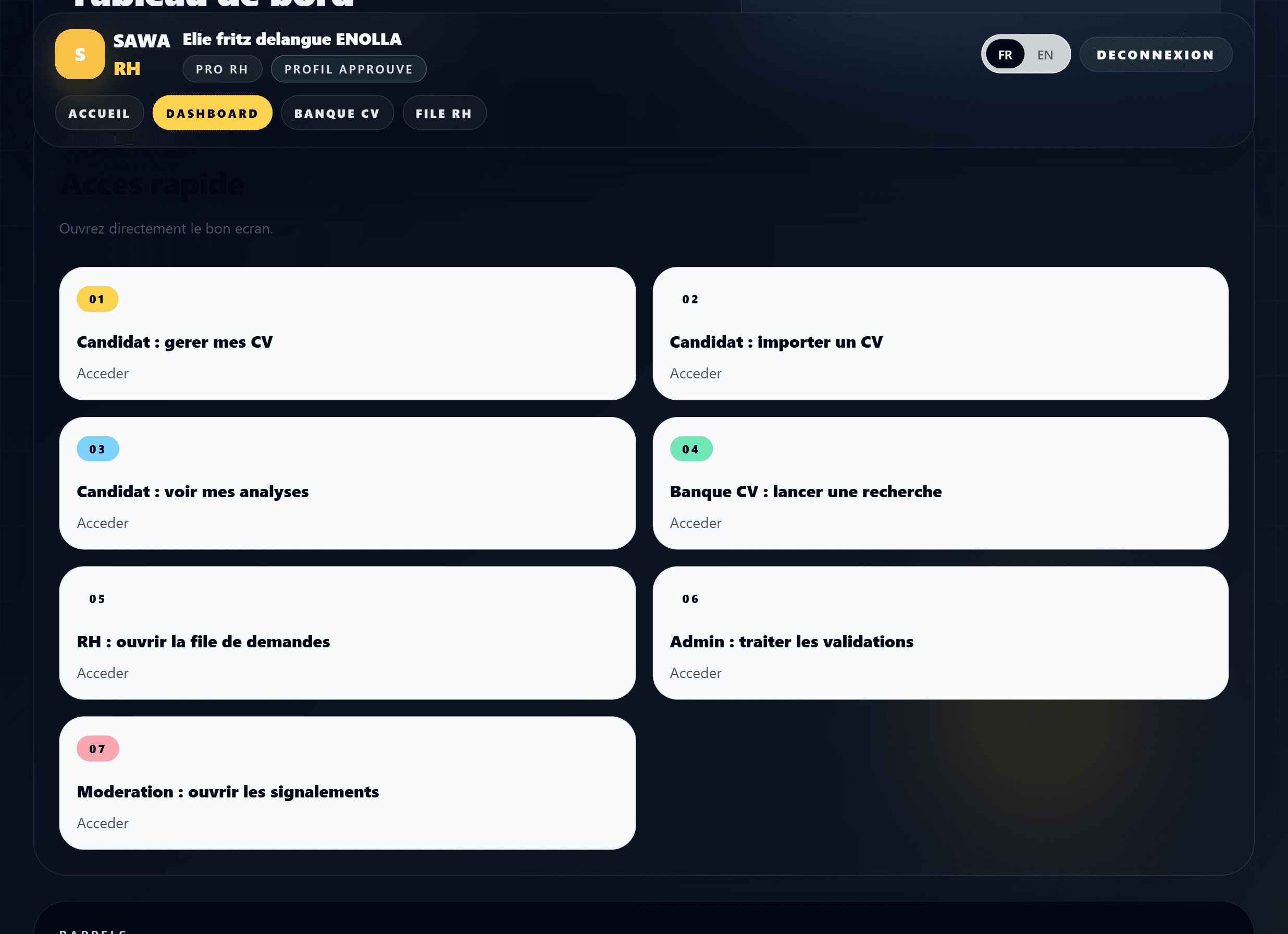 Vue d'ensemble services Sawa RH